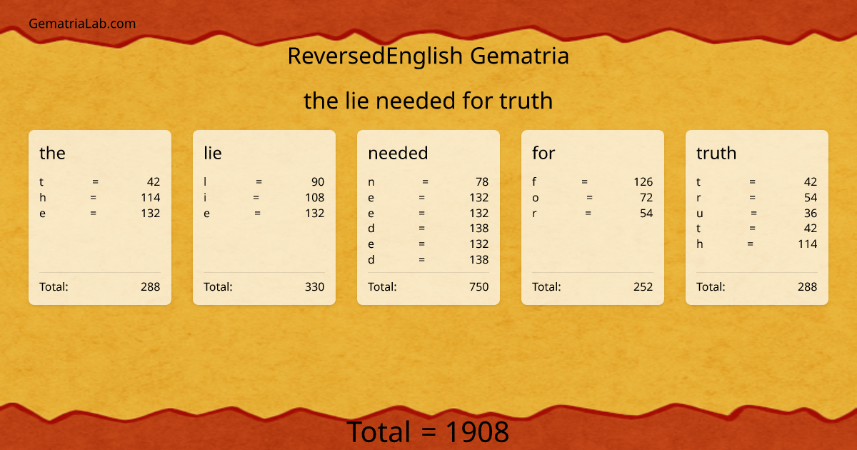 the lie needed for truth in reversedEnglish Gematria